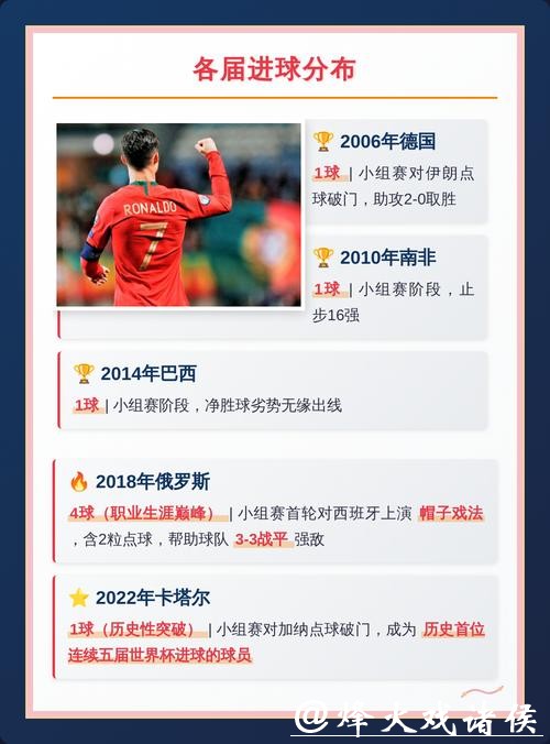 深入解析世界杯比赛数据平台 深入解析世界杯比赛数据平台