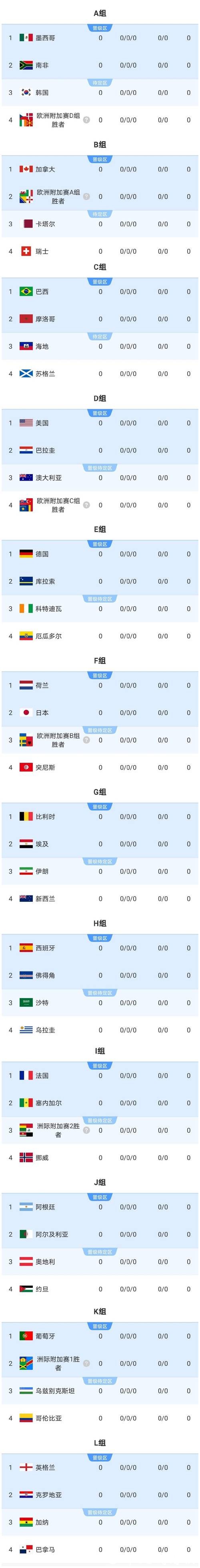 2026世界杯官方投注攻略 2026世界杯官方投注攻略