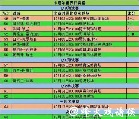 2026世界杯盘口分析攻略 2026世界杯盘口分析攻略