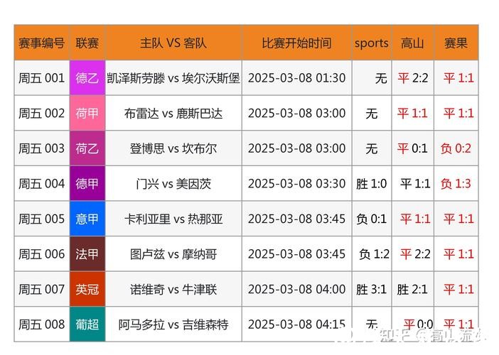 世界杯买球网站推荐大全攻略