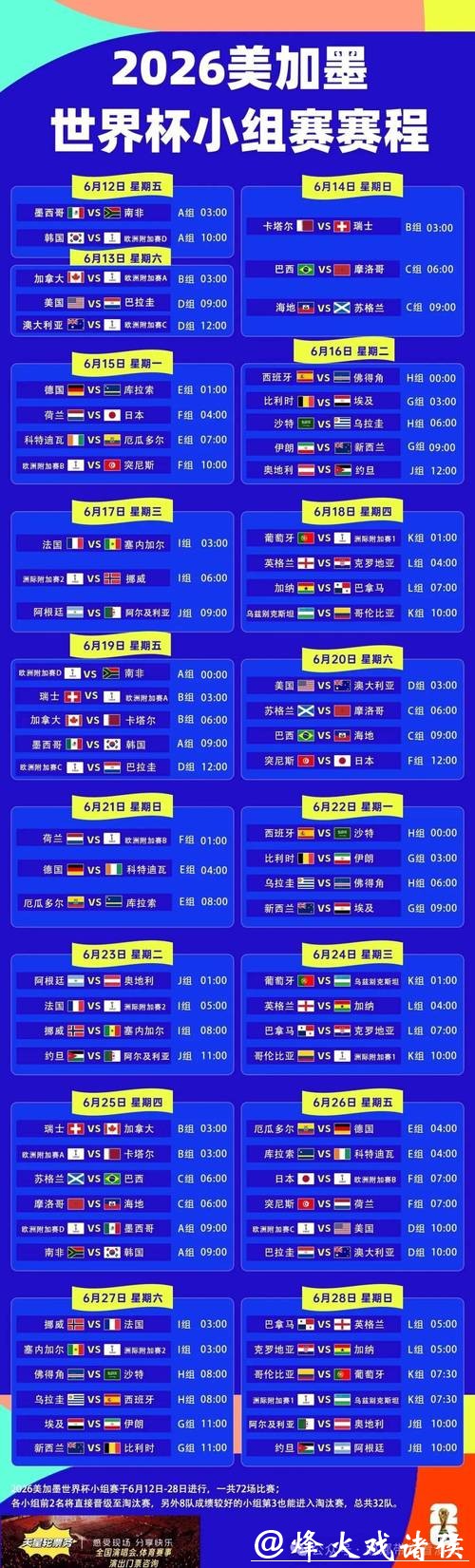 2026世界杯赛程与比赛时间详细安排