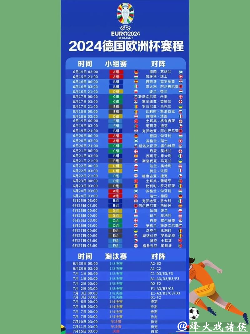 如何免费观看世界杯直播观看教程